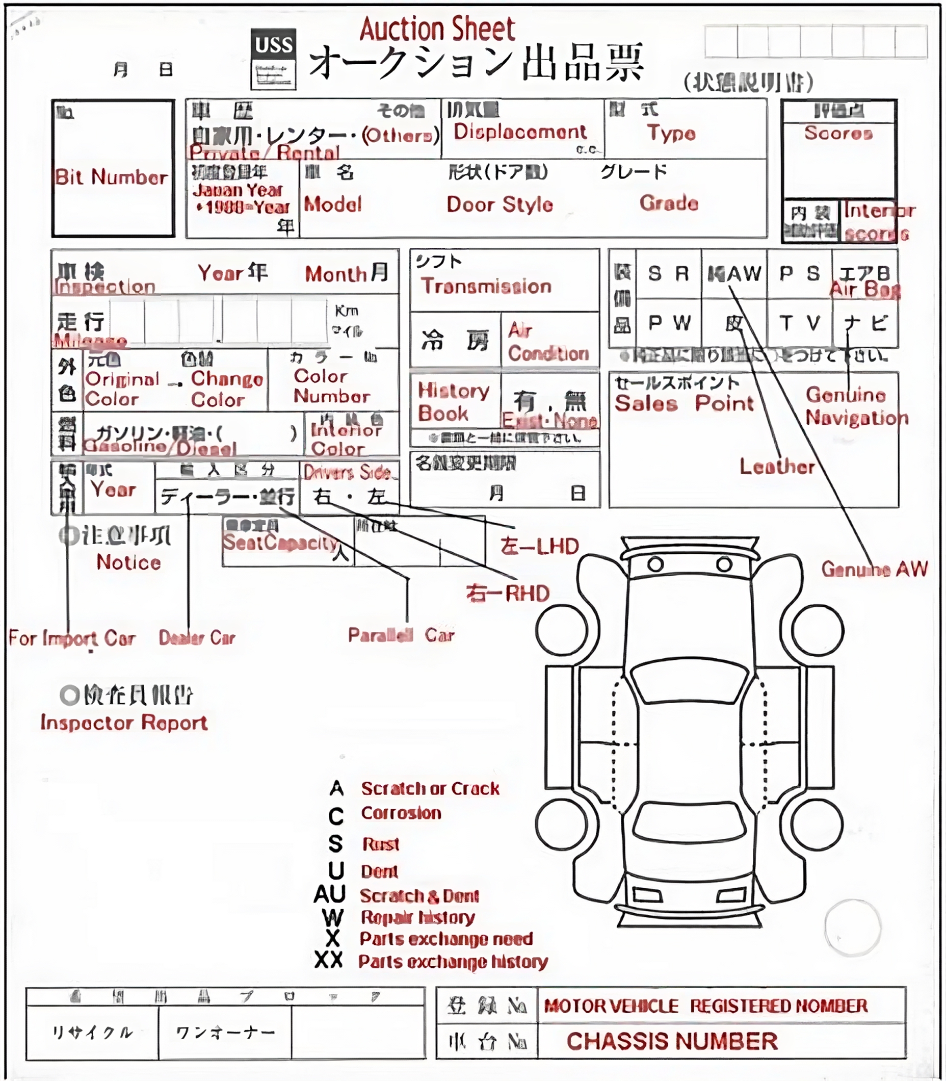 auction sheet